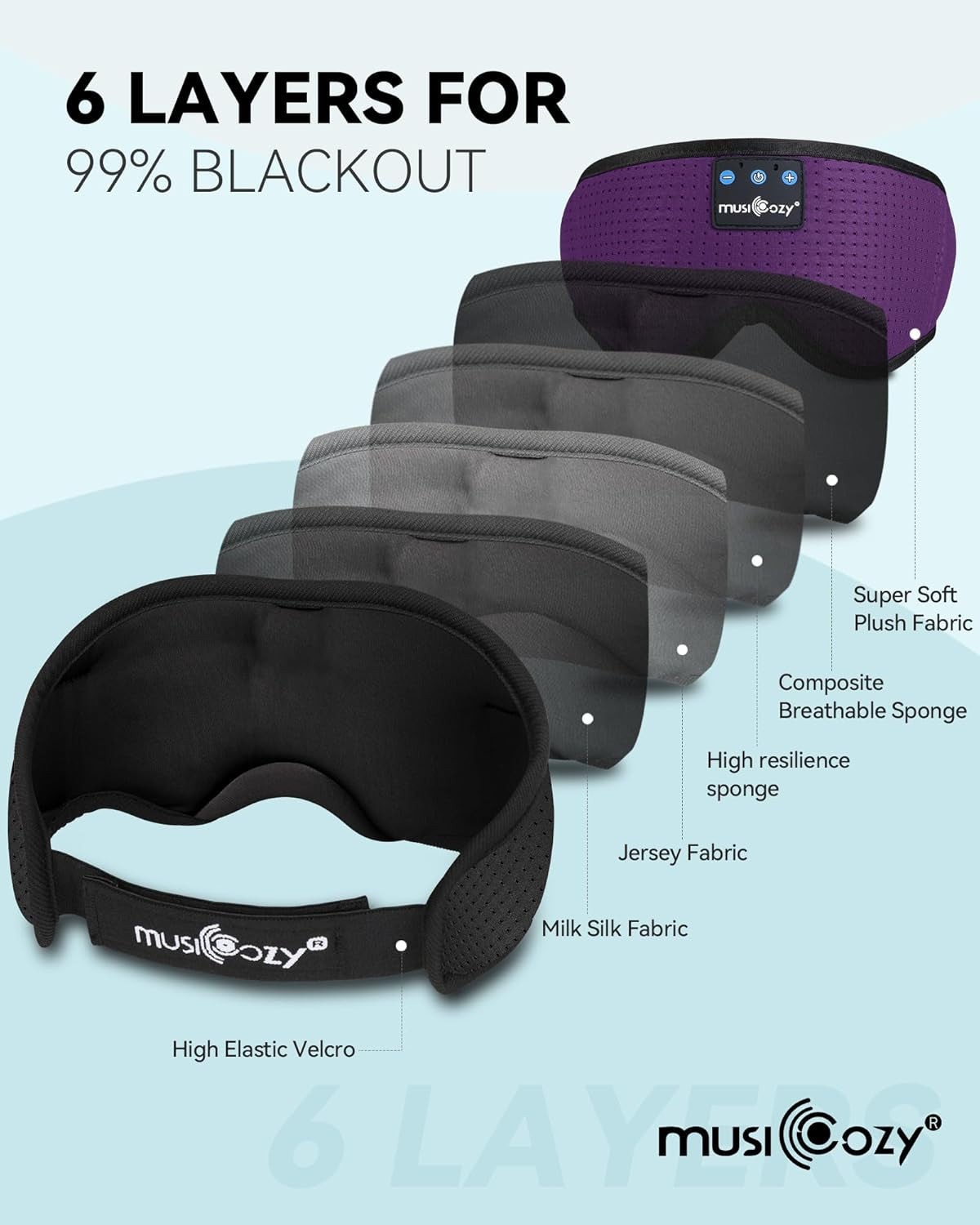 Sleep Headphones Bluetooth Sleep Eye Mask for Sleeping Wireless Music Sleeping Headphones Headband Eye Mask Sleep Earbuds for Side Sleepers Men Women with Speakers Cool Tech Gadgets