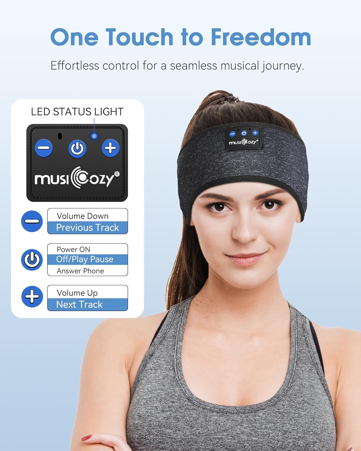 Sleep Headphones Bluetooth 5.2 Headband, Wireless Earphones Sweat Resistant Earbuds with Ultra-Thin HD Stereo Speaker for Workout Running