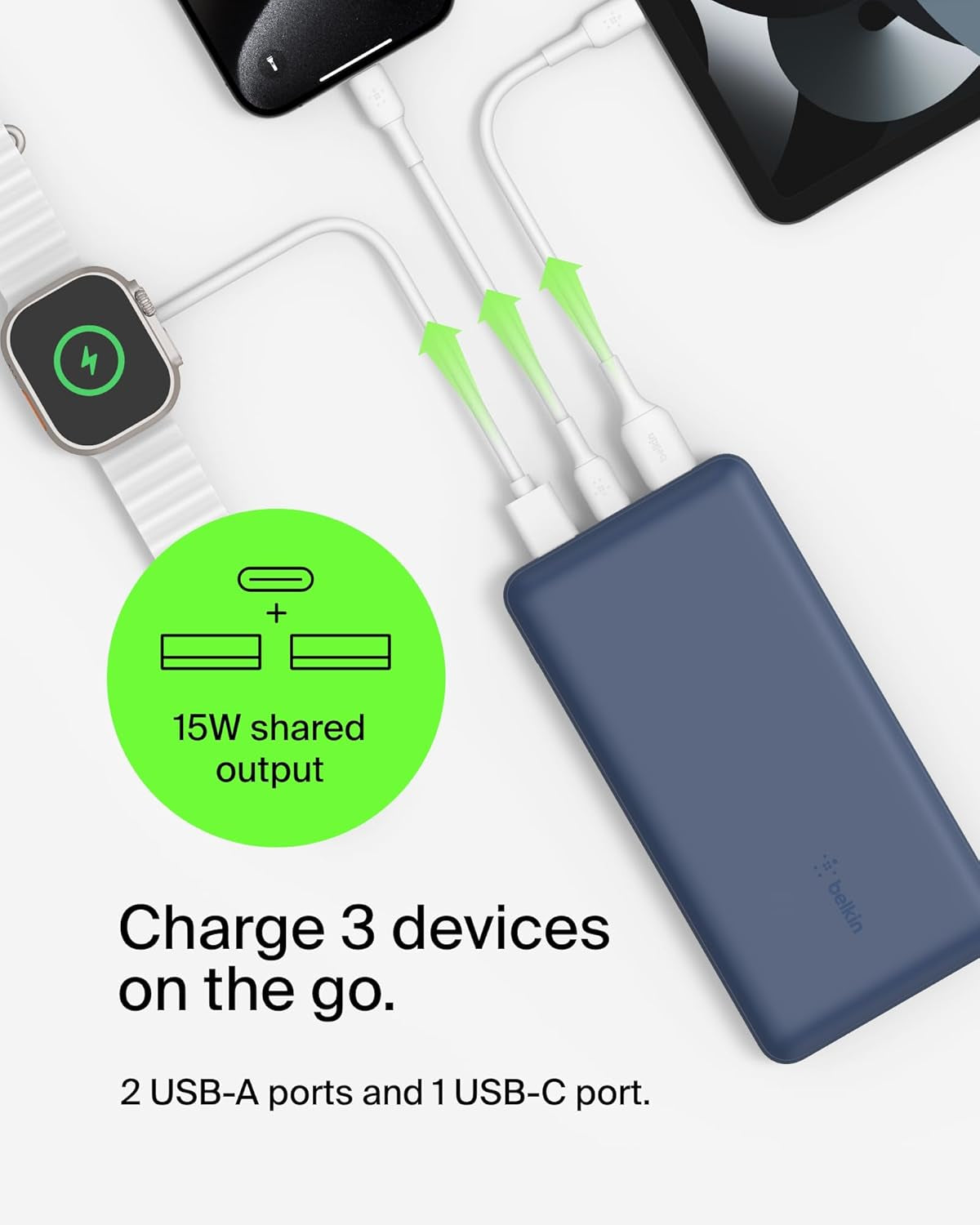 Portable Charger, USB-C Power Bank 20,000Mah W/ 2 USB-A Ports, 15W W/ USB-A to USB-C Cable for Iphone 16, 15, Plus, Pro, Pro Max, Samsung Galaxy S25, S24, Pixel 9, Ipad, & More - Blue