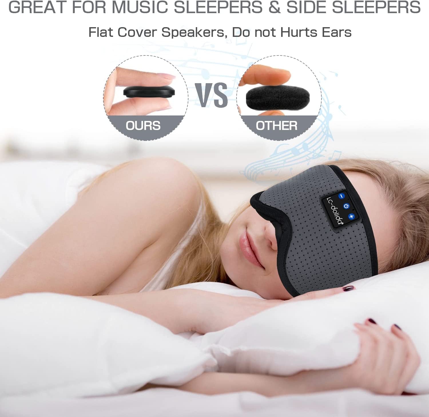 Sleep Headphones, Sleep Mask Bluetooth Wireless Music Eye Mask, Sleeping Headphones for Side Sleepers Sleep Mask with Bluetooth Headphones Ultra-Thin Stereo Speakers Perfect for Sleeping