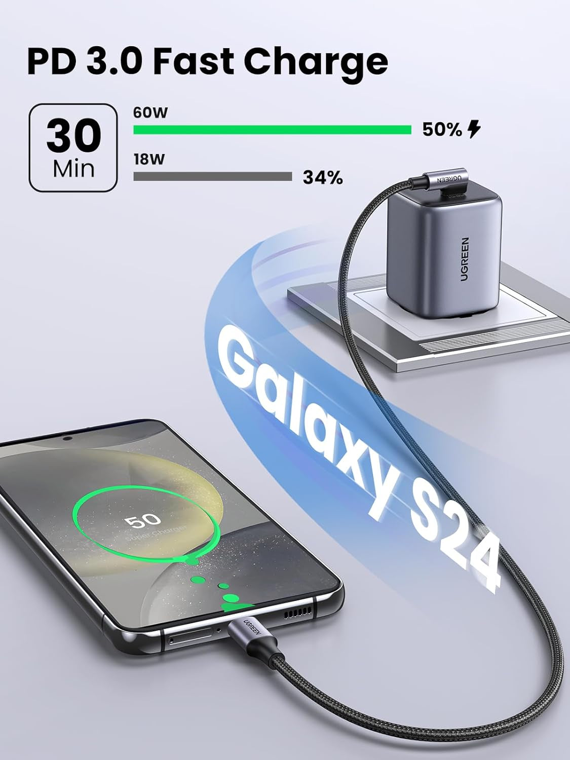 60W Right Angle USB-C Fast Charging Cable, 3.3Ft