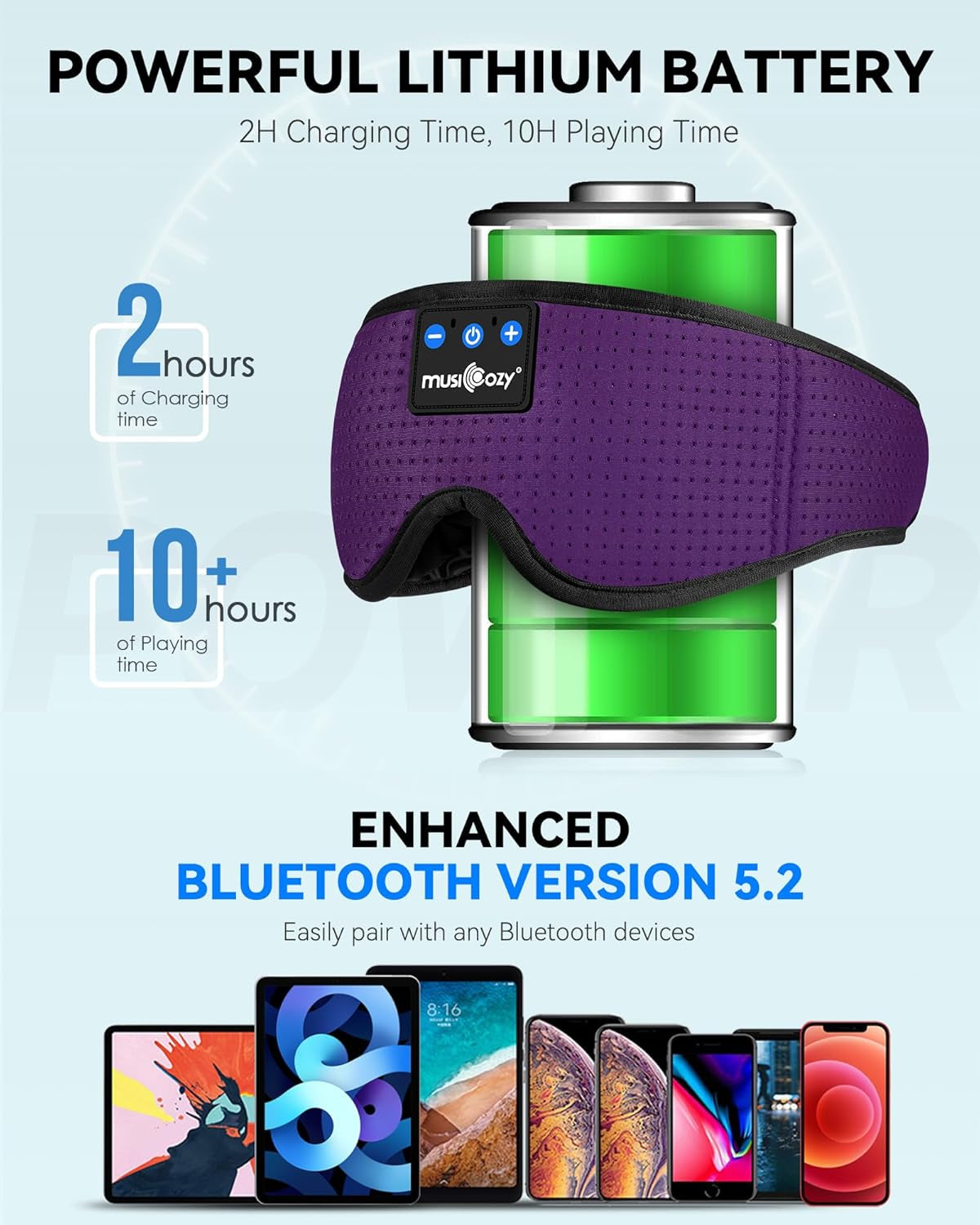 Sleep Headphones Bluetooth Sleep Eye Mask for Sleeping Wireless Music Sleeping Headphones Headband Eye Mask Sleep Earbuds for Side Sleepers Men Women with Speakers Cool Tech Gadgets