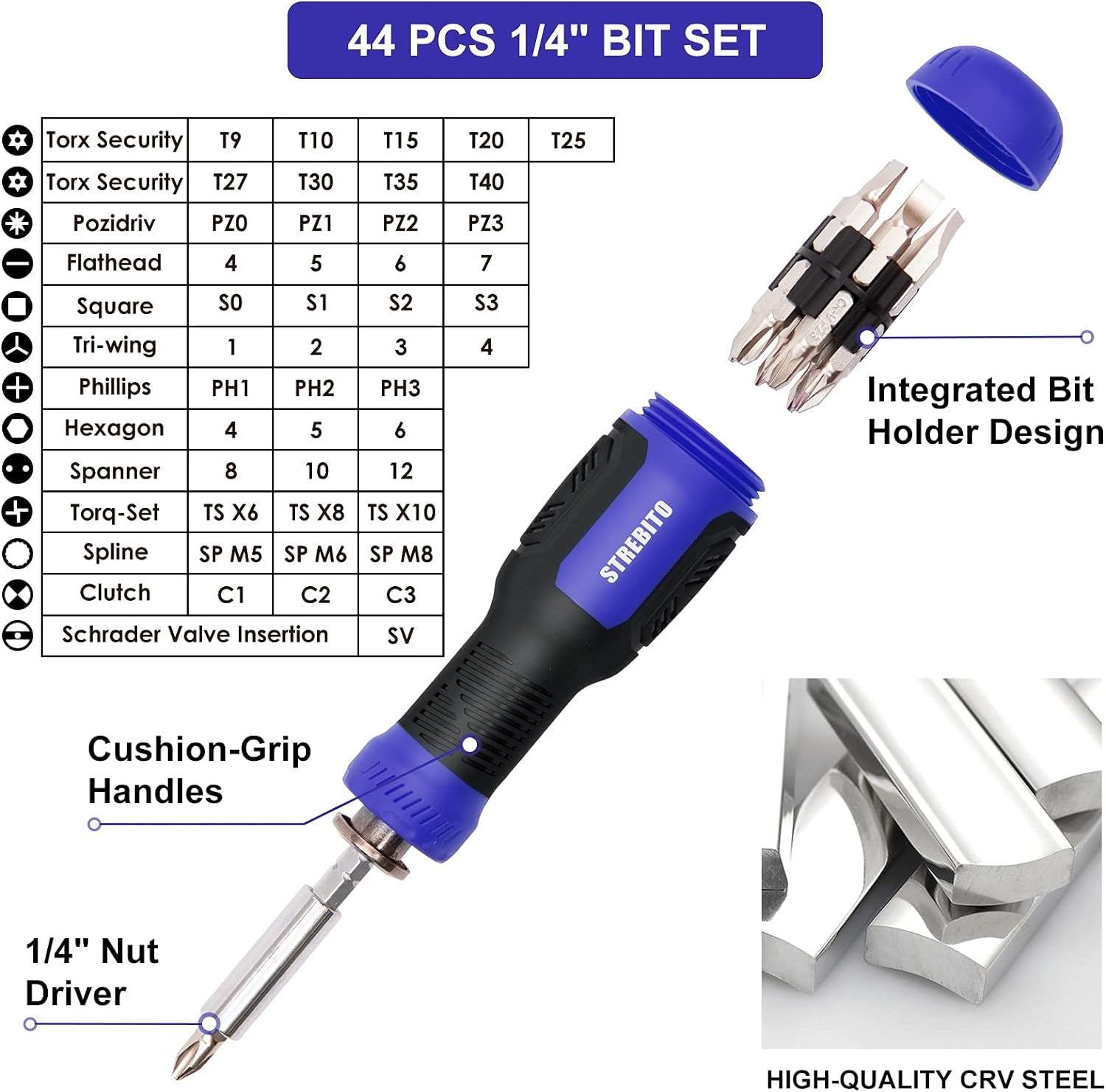 Precision Screwdriver Set 191-Piece Multi-Bit Screwdriver 1/4 Inch Nut Driver Home Improvement Tool Electronic Repair Kit for Computer, Iphone, Laptop, PC, Cell Phone, PS4, Xbox, Nintendo