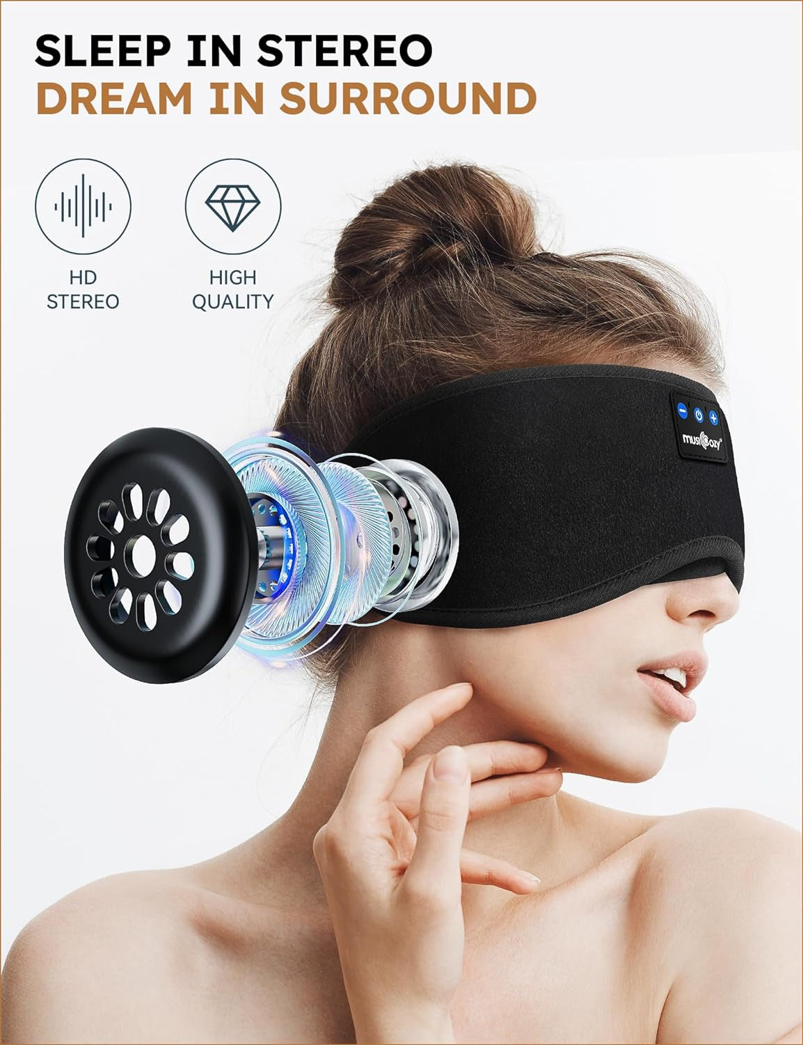 Sleep Headphones Bluetooth 5.4 Headband Sleeping Eye Mask for Mom Women Men Wireless Music Earbuds Earphones for Side Sleepers Built-In HD Speakers Cool Gadgets Unique Gifts