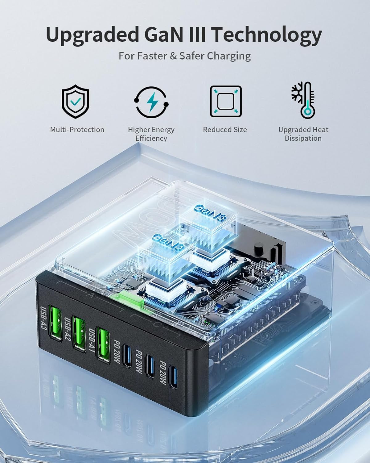 USB C Charger Block Charging Station: 100W 6 Port Gan Fast Charging Brick Hub Cube Box - PD 3.0 Type C & USB a Wall Charger Power Adapter for All Iphone Ipad Samsung Android Pixel Series