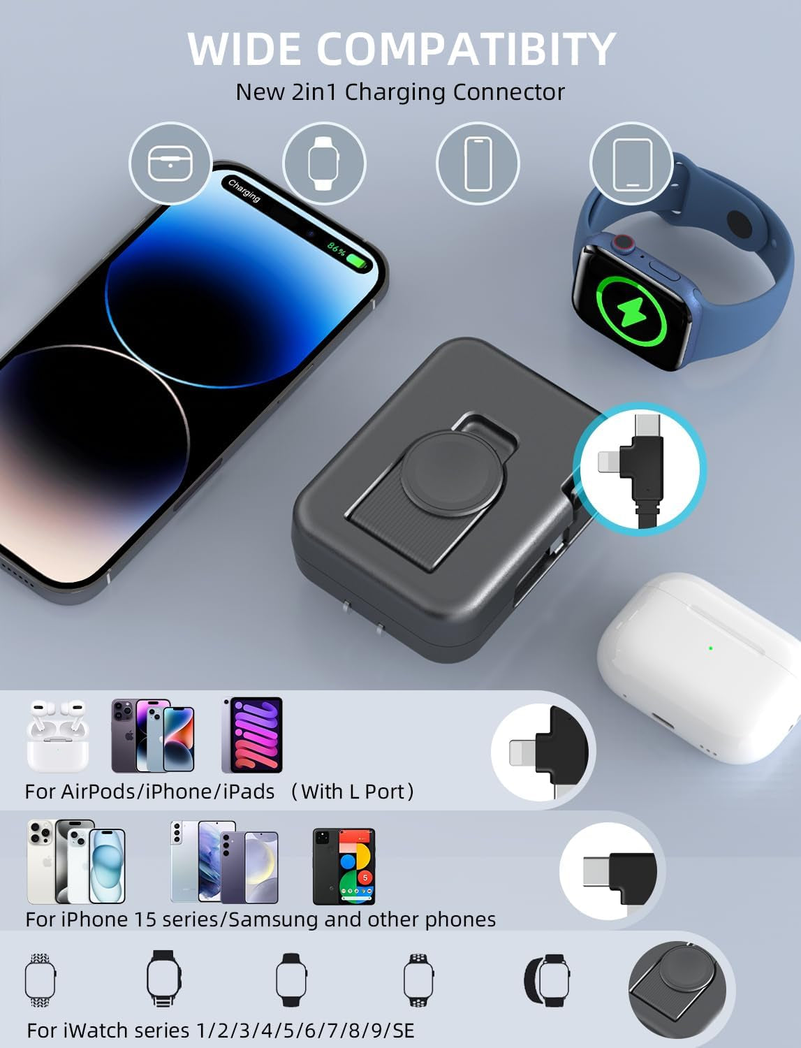 2In1 Apple Watch Charger, 36W Retractable Charger for Iphone Apple Watch,Travel Charging Block Wall Charger Compatible with Iphone 15/14/13/12/11 Apple Watch (Black)