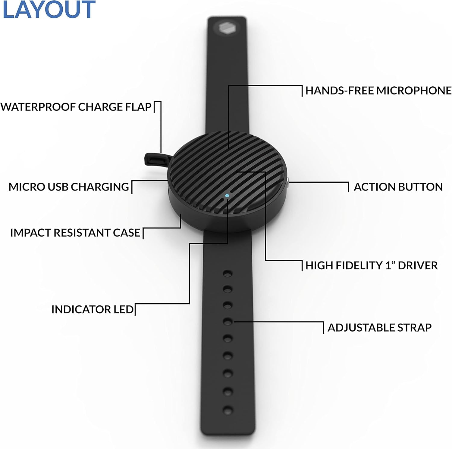 Boomband Wearable Wireless Waterproof Wrist Portable Sports Bluetooth Speaker Watch with Speakerphone & Ultra Low Profile Design for Climbing, Hiking, Running