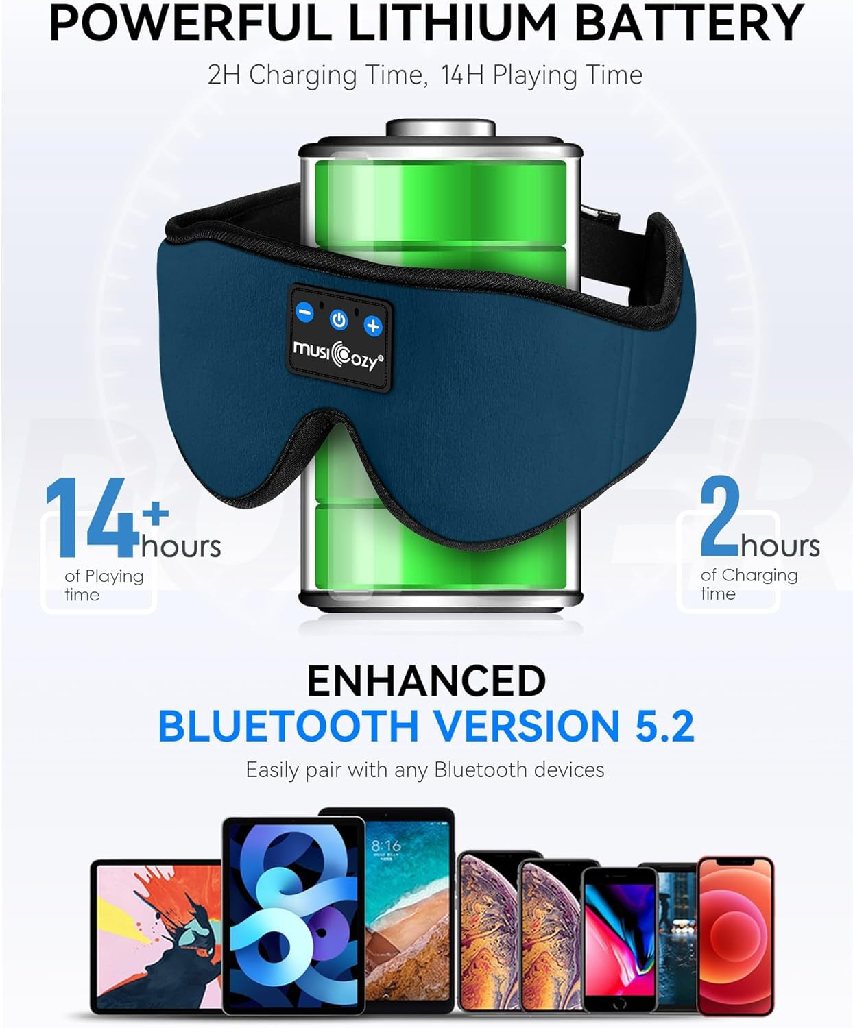 3D Bluetooth 5.4 Sleep Headphones Mask, Wireless Music Eye Mask with HD Speakers, Perfect for Side Sleepers, Bluetooth Sleep Mask Headband for Sleeping, Cool Tech Gifts for Men, Women