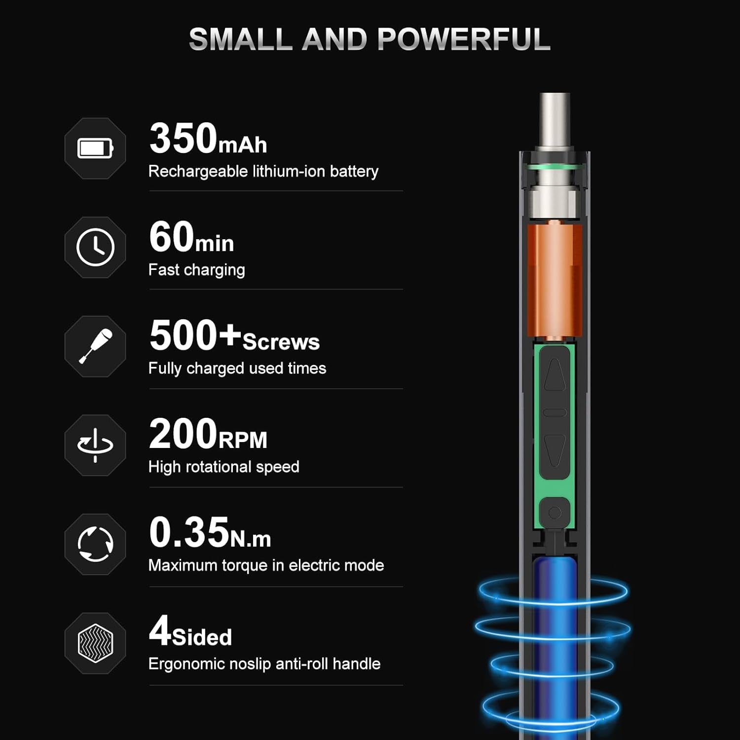 Mini Electric Screwdriver, 144-Piece Electric Precision Screwdriver Set Small Power Screwdriver Cordless Rechargeable, Electronic Repair Tool Kit for PC, Computer, Laptop, Phone, RC Drone