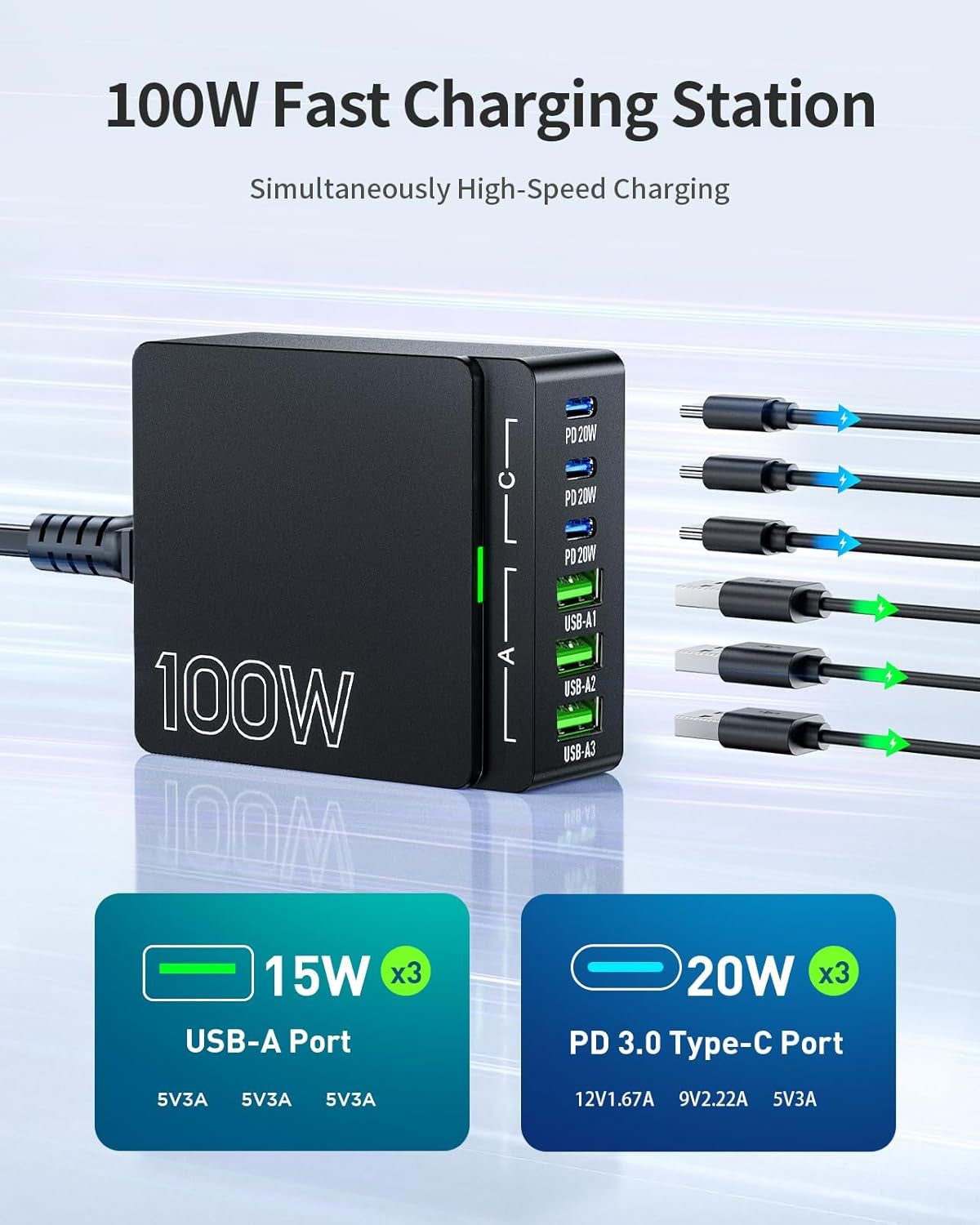 USB C Charger Block Charging Station: 100W 6 Port Gan Fast Charging Brick Hub Cube Box - PD 3.0 Type C & USB a Wall Charger Power Adapter for All Iphone Ipad Samsung Android Pixel Series