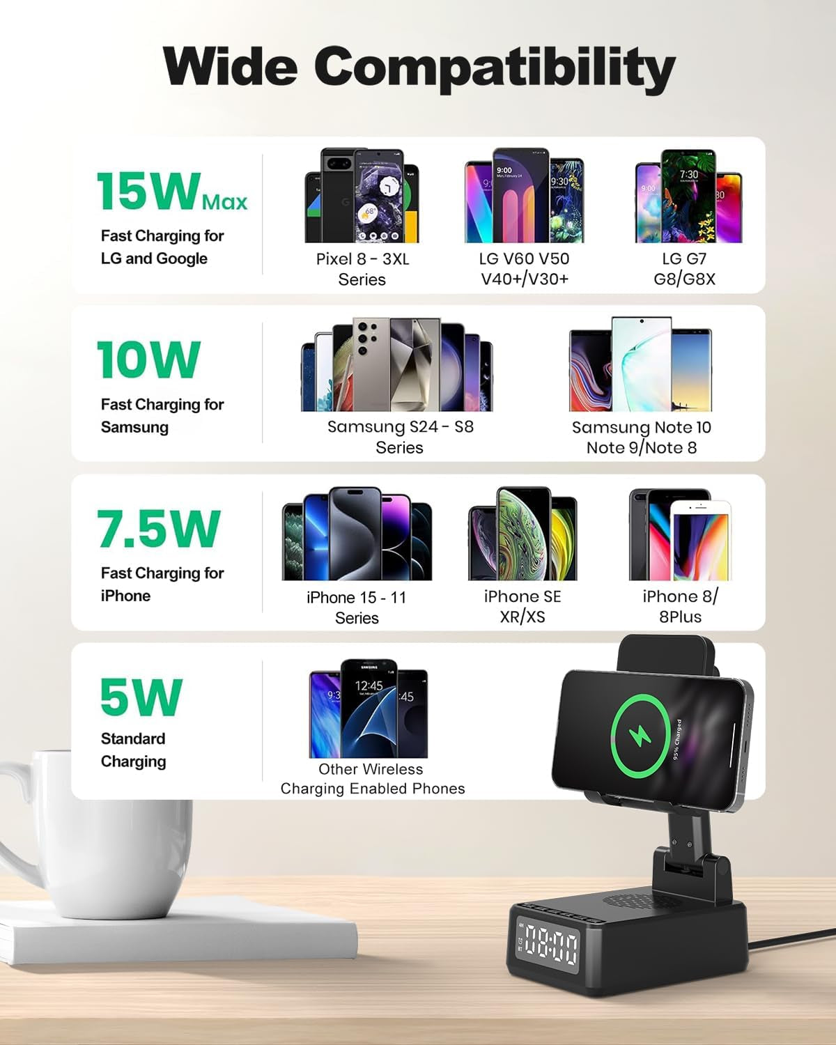 Gifts for Men Cell Phone Stand with Wireless Bluetooth Speaker and Wireless Charger, Phone Charger Stand with Digital Alarm Clock for Iphone, Birthday Gifts for Men,Boyfriend,Dad,Women,Christmas