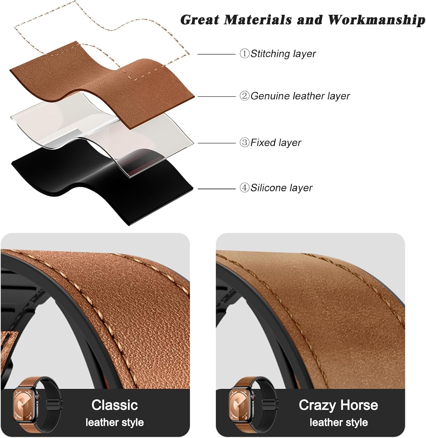 Magnetic Leather Strap Compatible with Apple Watch Band 38Mm 40Mm 41Mm 42Mm 44Mm 45Mm 46Mm 49Mm for Men Women,Top Grain Genuine Leather Wristband for Iwatch Series 10 9 8 7 6 5 4 3 Ultra 2 1 SE