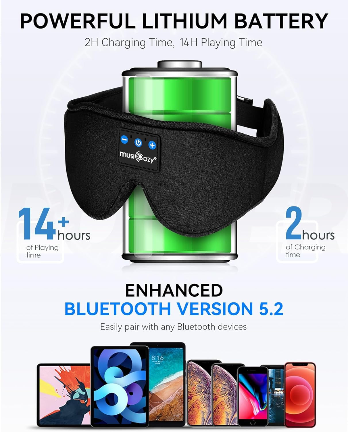 3D Bluetooth Sleep Mask with Headphones, Wireless Music Sleep Headband Eye Mask for Side Sleepers, Men, Women, and Mom, Ideal for Sleeping, Travel, Meditation, Cool Tech Gifts