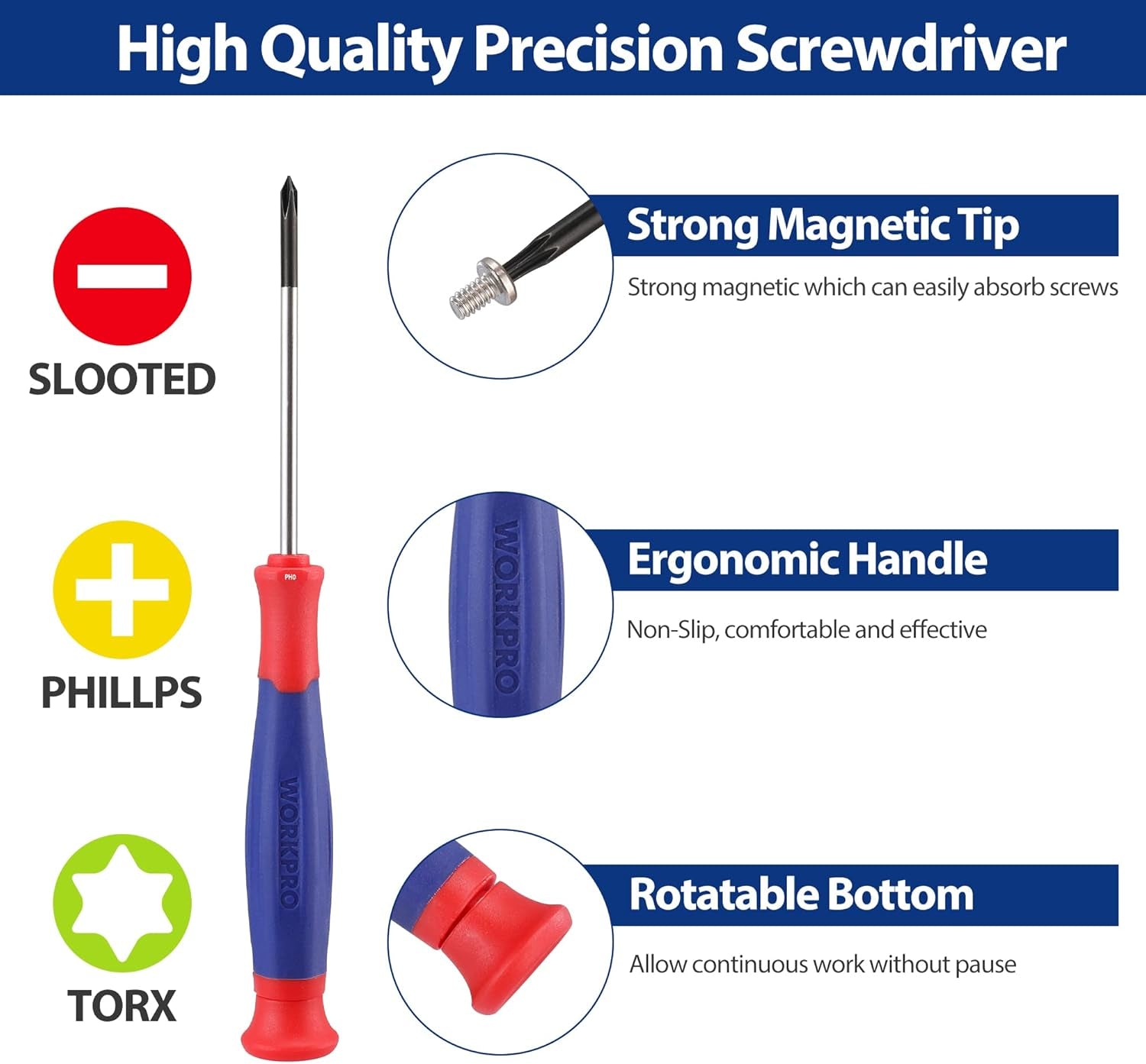 33PCS Precision Repair Tool Set Includes Pliers Set, Screwdrivers Set, Craft & Utility Knife, Tweezers, Electronic Repair Tool Kit with Pouch for Laptops, Phones, Computer & Gaming Accessories