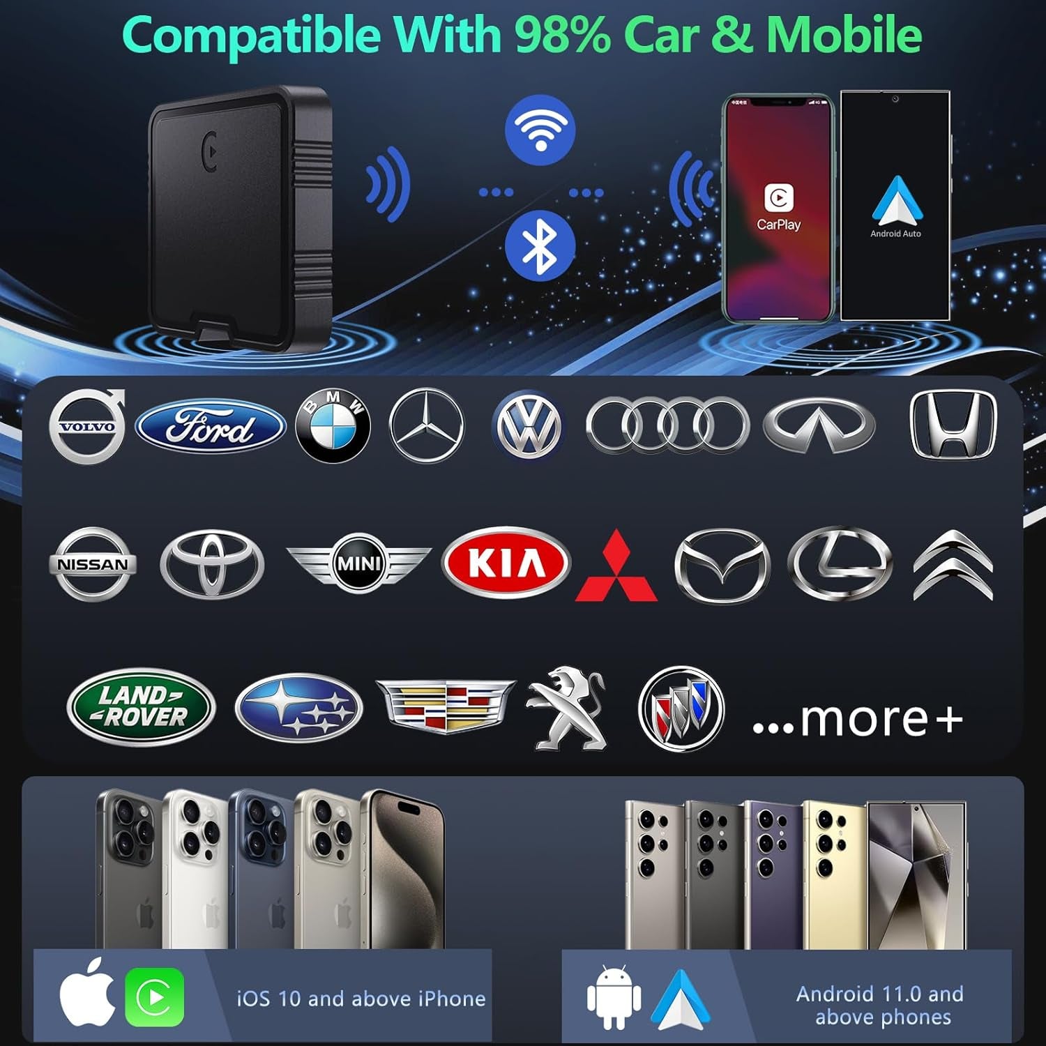 Wireless Carplay Adapter, Car Play Adapter Supports Netflix, Youtube, TF Card Plug & Play, Android Auto Wireless Adapter Carplay Dongle Fits for Factory Wired Carplay Cars from 2015 & Ios10+
