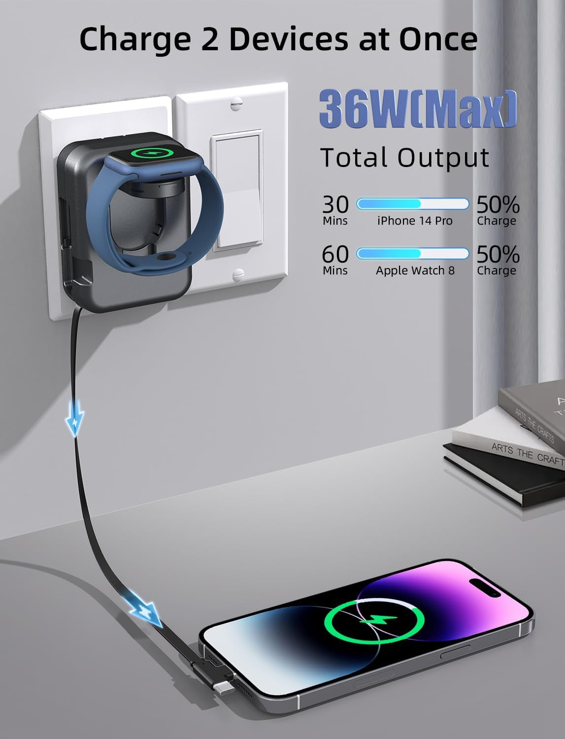 2In1 Apple Watch Charger, 36W Retractable Charger for Iphone Apple Watch,Travel Charging Block Wall Charger Compatible with Iphone 15/14/13/12/11 Apple Watch (Black)
