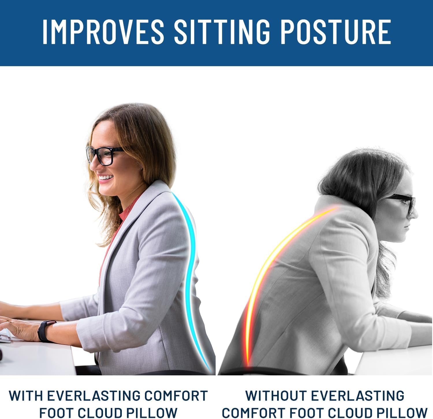 Adjustable Cloud Foot Rest for under Desk at Work with Pressure Point Nodes - Ergonomic Memory Foam Office Foot Stool & under Desk Footrest for Gaming & Home Office, Supports Posture