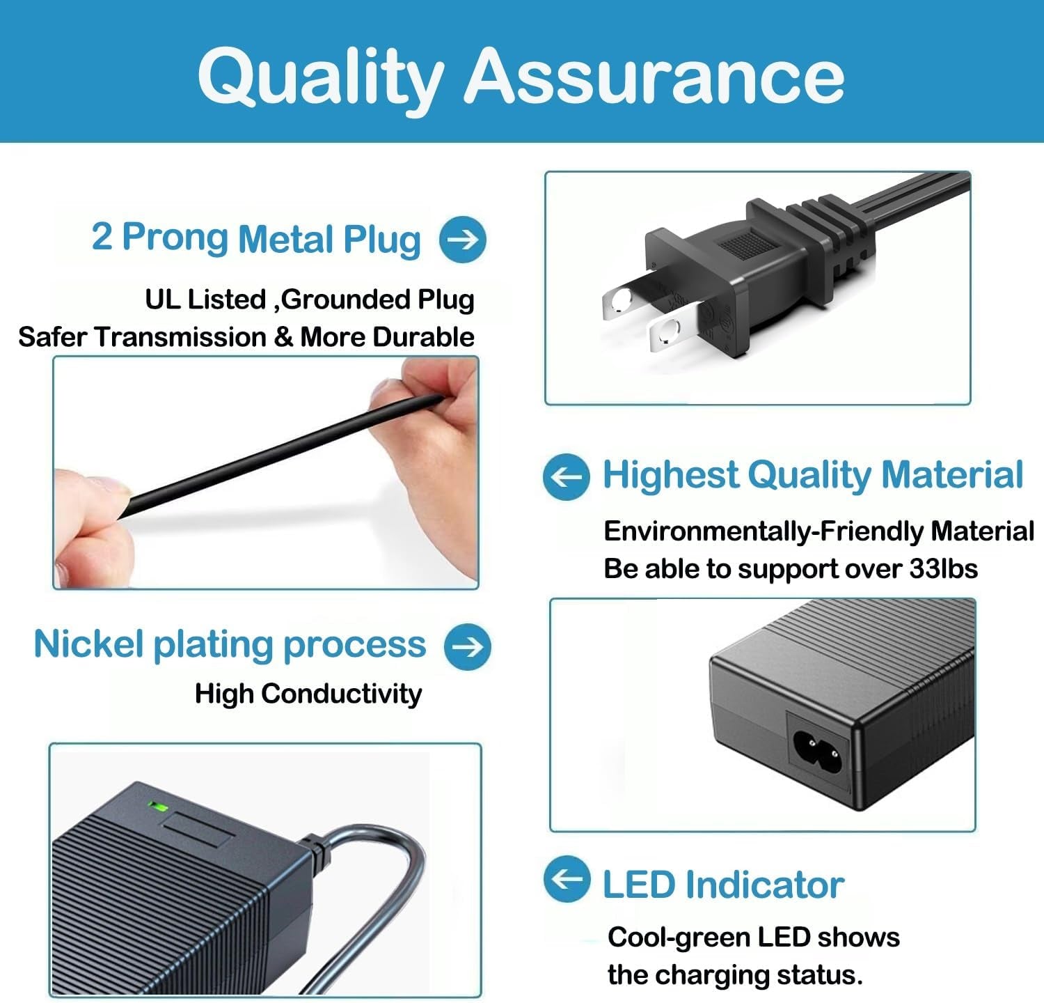 15V 60W AC Adapter Charger for Portable Power Station 50W to 300W Fit Anker/Grecell/Ebl/Howeasy/Flashfish/Sinkeu/Zerokor/Enoflo/Aimtom/Ctechi/Aiper/Marbero Solar Generator Power Supply Cord