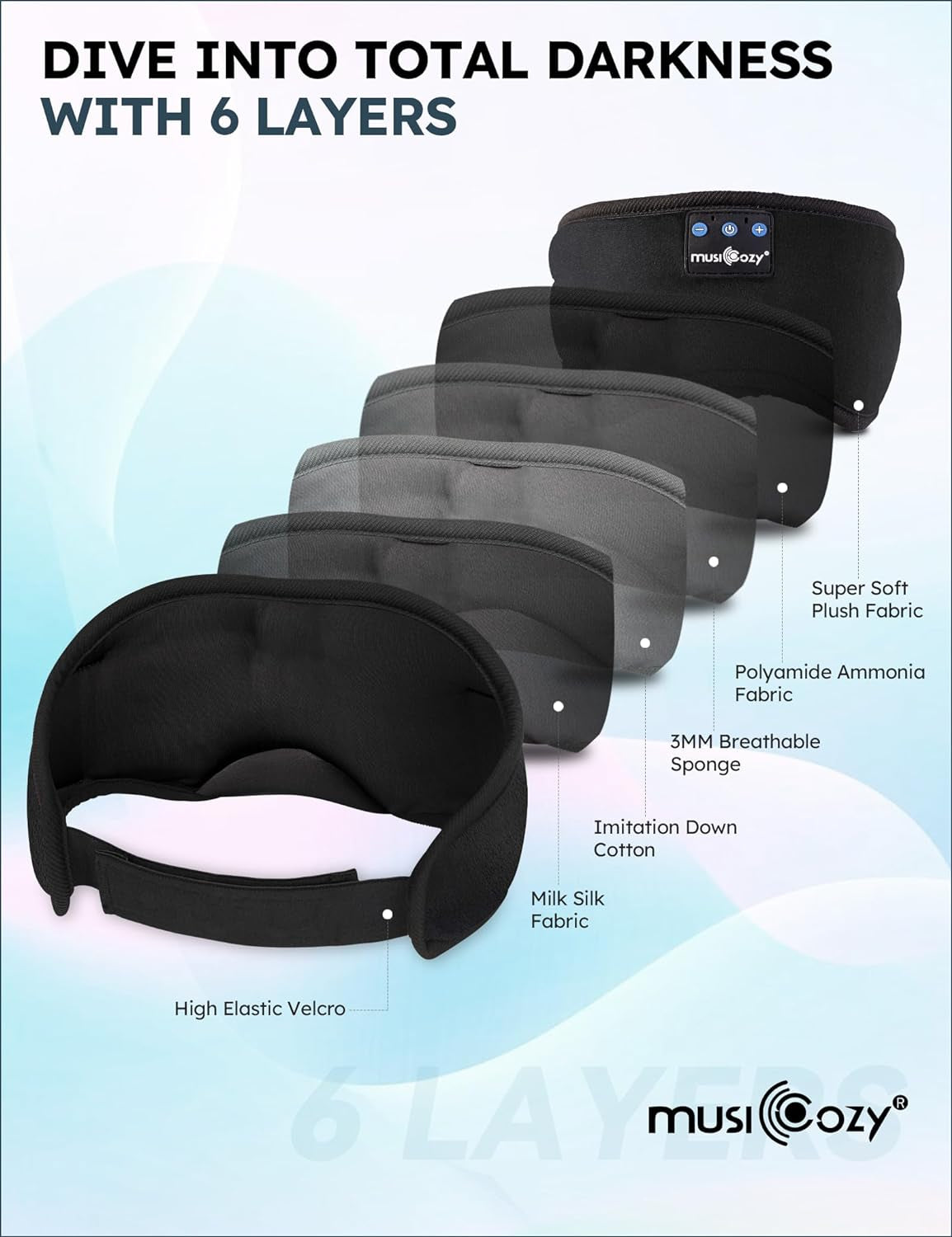 Sleep Headphones, Bluetooth 5.2 Sleep Mask Headband Headphones Sleeping Eye Mask, Wireless Music Earbuds Earphones with HD Headphones Ultra-Thin Stereo Speakers for Side Sleepers Men Women