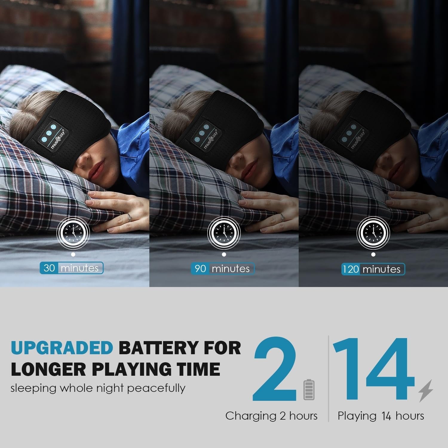 Sleep Headphones, Bluetooth Sleep Mask Headband Headphones Sleeping Eye Mask, Wireless Music Earbuds Earphones with HD Headphones Ultra-Thin Stereo Speakers for Side Sleepers Men Women