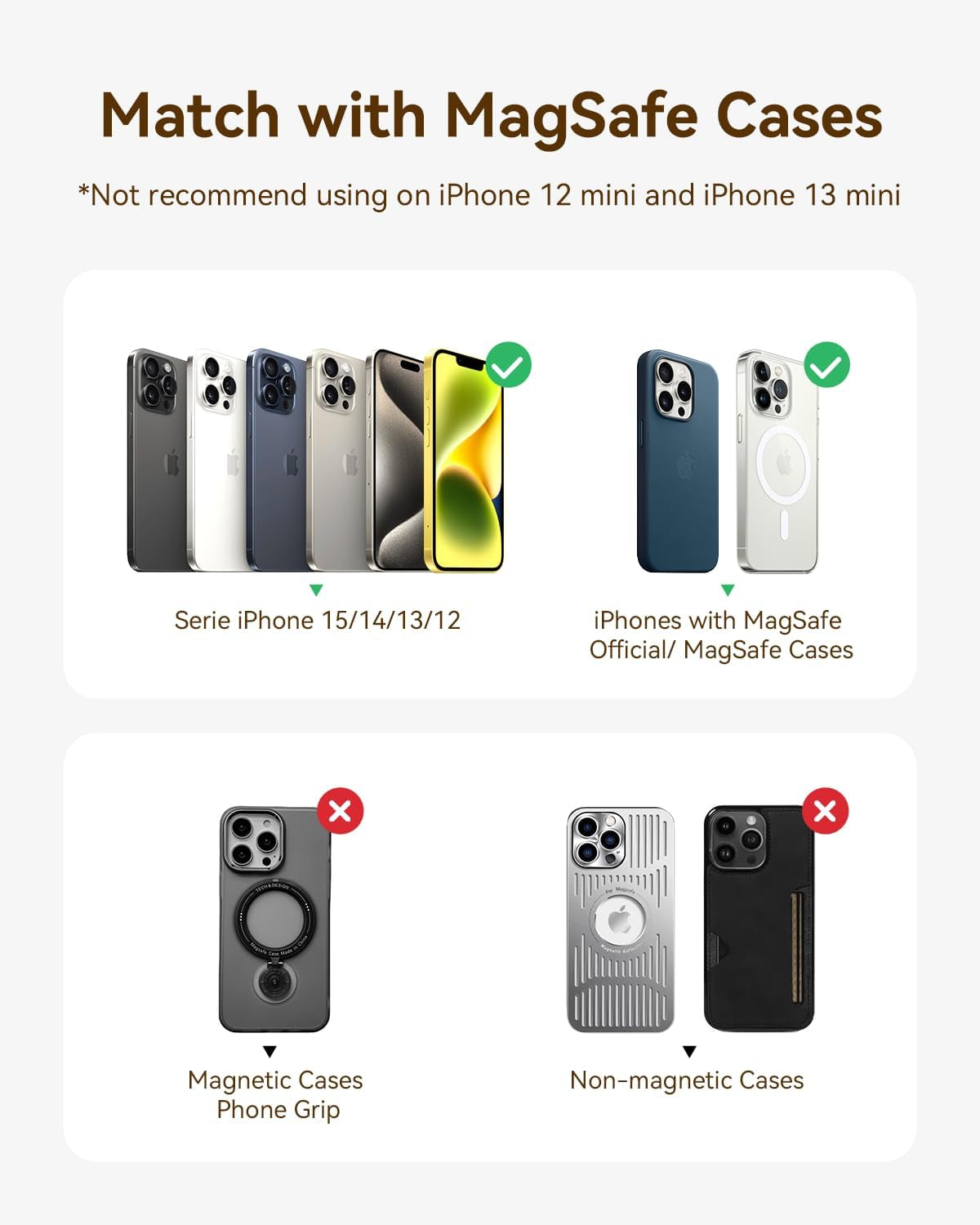 Magsafe Battery Pack 5000Mah Slim Magsafe Portable Charger 0.28In Magnetic Wireless Apple Portable Charger 20W USB-C Power Delivery Power Bank for Iphone 15/14/13/12 Serie, Titanium