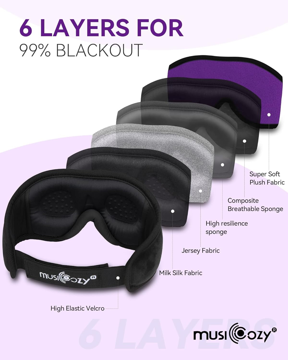 Sleep Headphones Bluetooth 5.2 Sleep Mask 3D Wireless Music Sleeping Headphones Headband Eye Mask Sleep Earbuds for Side Sleepers Mom Women Cool Tech Gadgets Gifts