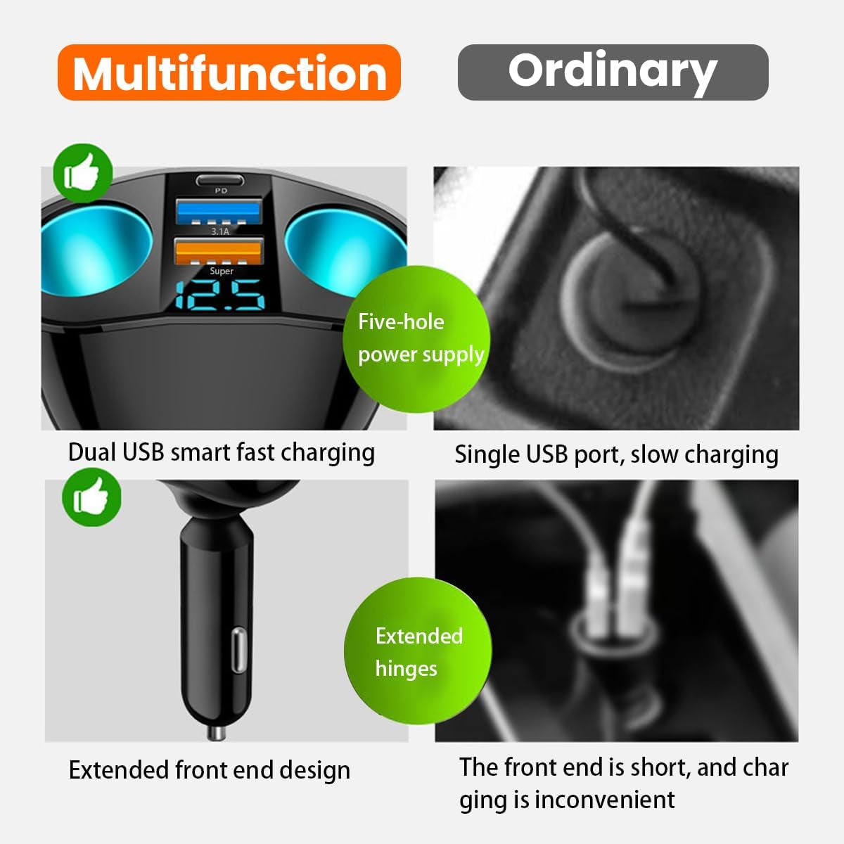 Cigarette Lighter Splitter, USB 2.4A & QC3.0 Type C with 2 Socket Cigarette Lighter Adapter, 12V/24V 120W Car Charger Splitter for GPS Dash Cam Laptop Cell Phone Iphone 14/13/12/11 (A+C 66W)