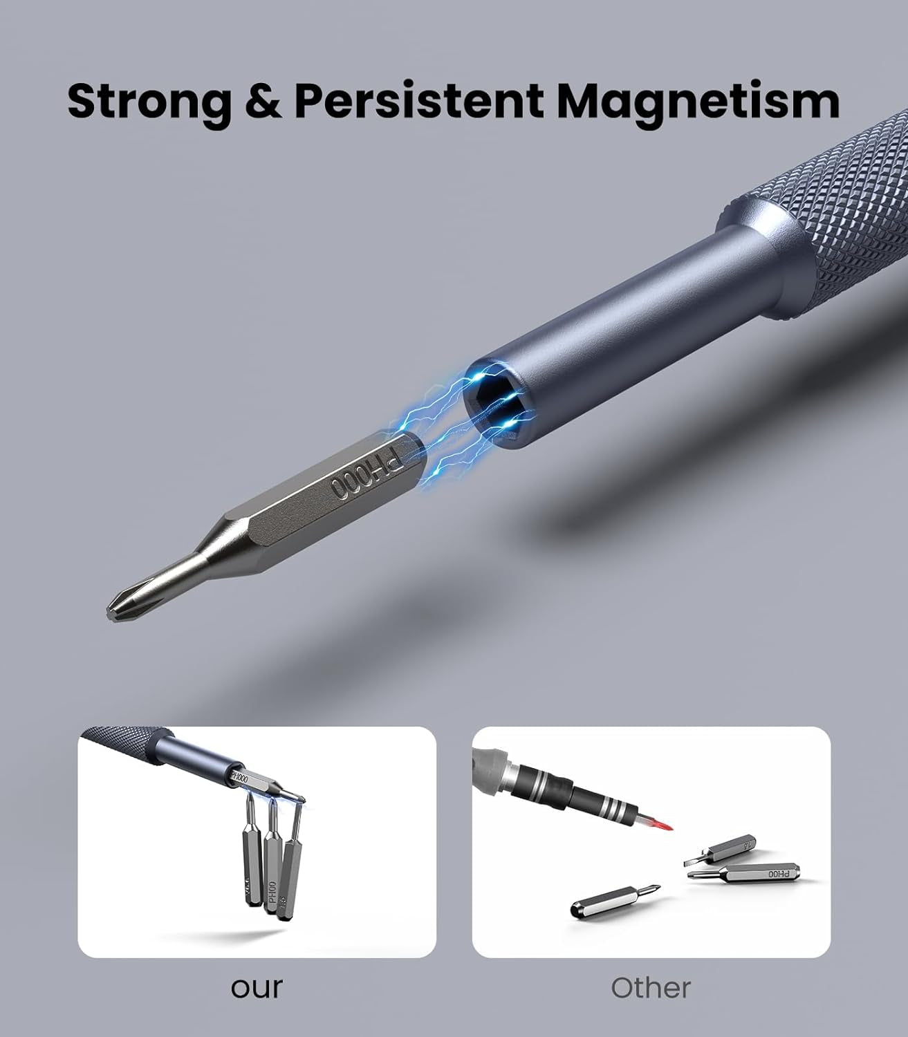 25-In-1 Small Precision Screwdriver Set, Professional Magnetic Mini Repair Tool Kit for Phone, Computer, Watch, Laptop, Macbook, Ring Doorbell, Eyeglass, Electronic, [Bearing Steel] Screw Driver