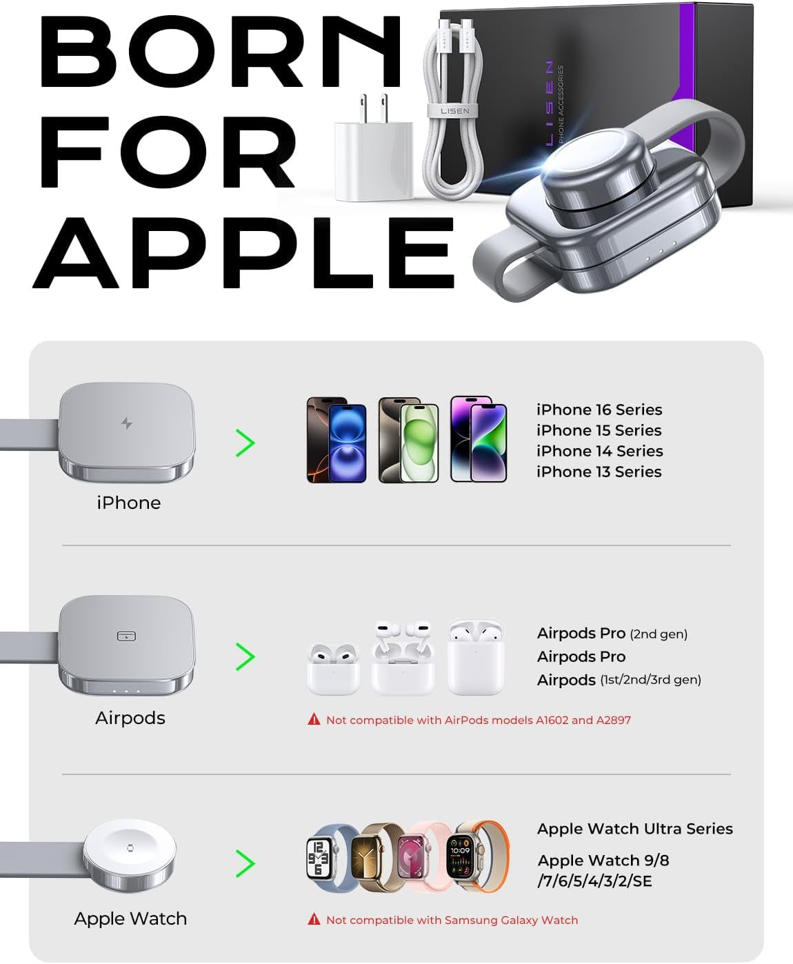 3 in 1 Travel Charger [Mini & Metal] for Iphone Samsung Apple Watch Multiple Devices Magsafe Charging Station Travel Essentials Accessories for Iphone 16 Pro Max 15 Airpods Valentines Day Gift