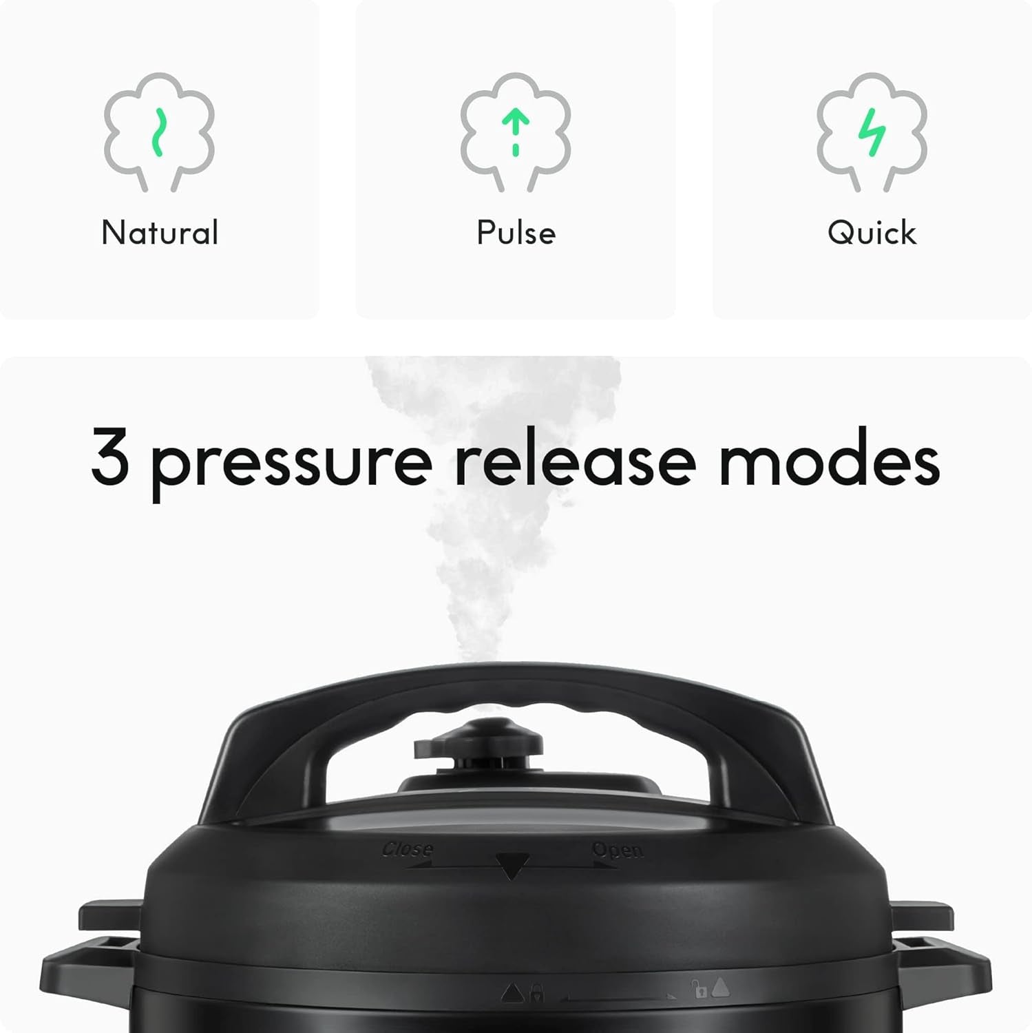 Smart Pressure Cooker 10 Cooking Functions & 18 Features, Built-In Scale, 1000+ Presets & Times & Temps W/App for 600+ Foolproof Guided Recipes, Rice & Slow Electric Multicooker, 6 Qt
