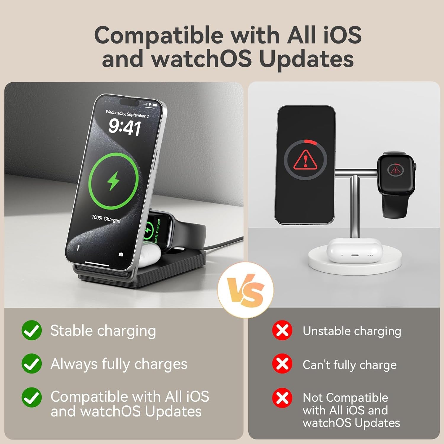 Qi2 3 in 1 Wireless Charging Station for Apple, 15W Wireless Travel Charger for Iphone 16/15/15 Pro/14/13/12, Apple Watch, Airpods, Fast Charger for Multiple Devices Apple