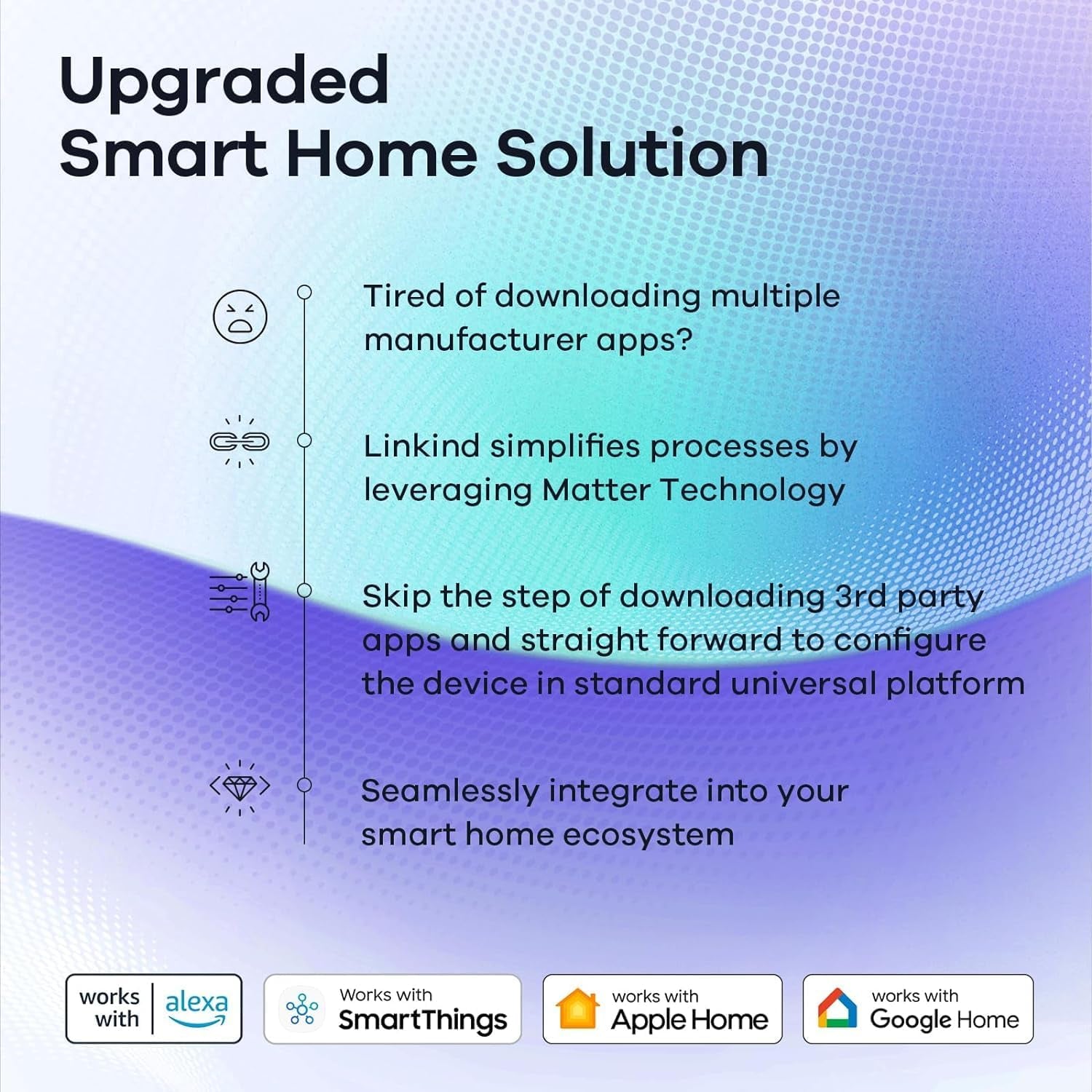 Matter Smart Light Bulb, Smart Bulbs Work with Apple Home/Siri/Alexa/Google Home/Smartthings, LED Color Changing Light Music Sync RGTBW, Smart Home, 60W 800LM A19 E26 2.4Ghz Wifi Only, 2 Pack