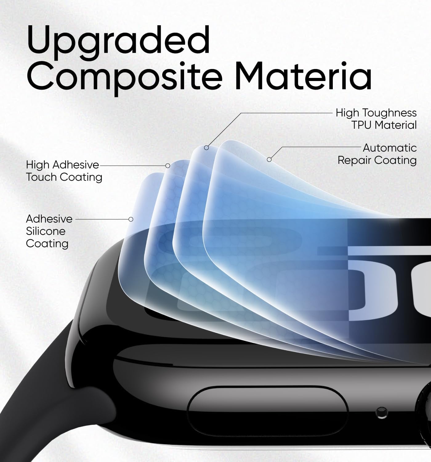 1 Pack for Apple Watch Series 9/8/7 41MM Screen Protector, [Automatic Align Tech] Self-Healing Flexible TPU Film for Iwatch Series 9/8/7, HD Transparent, anti Scratch, Bubble Free