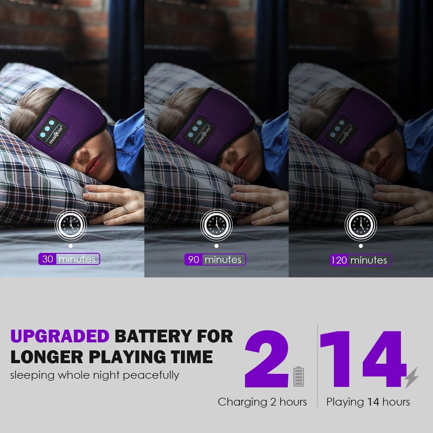 White Noise Bluetooth Sleep Mask with 8 Soothing Sounds & 3D Wireless Sleep Headphones, Bluetooth Sleeping Headphones for Yoga Travel Office Relaxation, Tech Gadgets Gifts, Lavender Purple