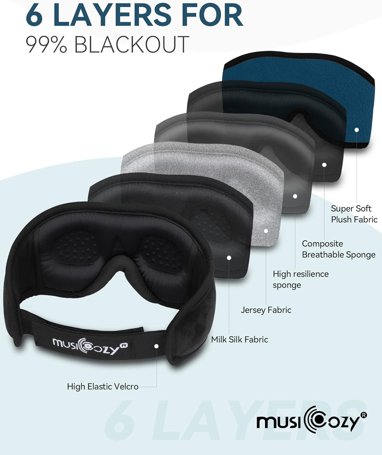 3D Bluetooth 5.4 Sleep Headphones Mask, Wireless Music Eye Mask with HD Speakers, Perfect for Side Sleepers, Bluetooth Sleep Mask Headband for Sleeping, Cool Tech Gifts for Men, Women
