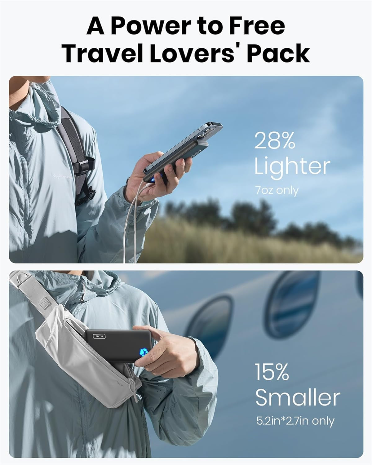 Portable Charger, Slimmest 10000Mah 5V/3A Power Bank, USB C In&Out High-Speed Charging Battery Pack, External Phone Powerbank Compatible with Iphone 16 15 14 13 12 Samsung S22 S21 Google Ipad Etc