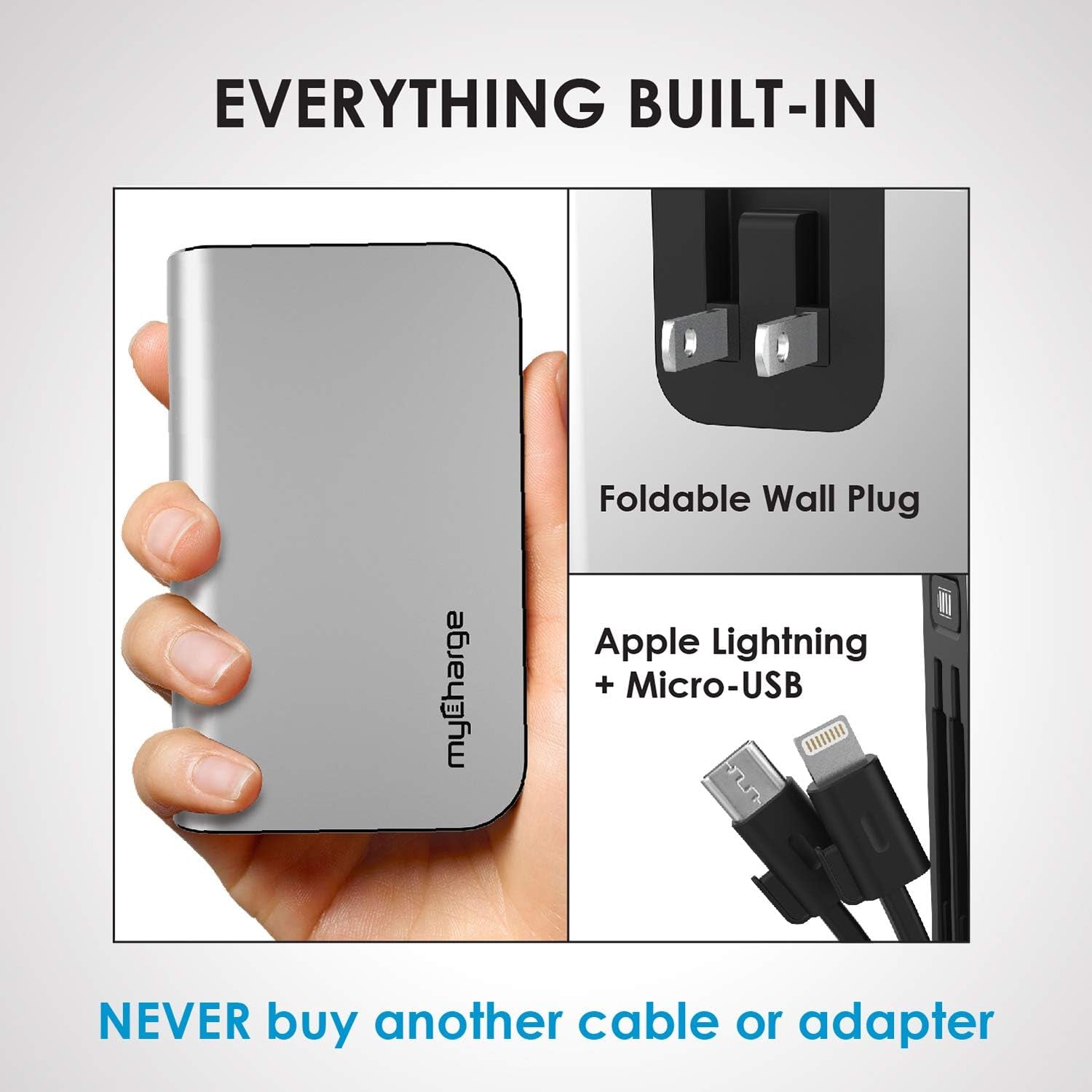 Portable Charger with Wall Plug – 10050Mah Fast Charging – Power Bank for Iphone, Samsung, Android & More - External Battery Pack Portable Charger with Built-In Cables (Lightning + Micro USB)