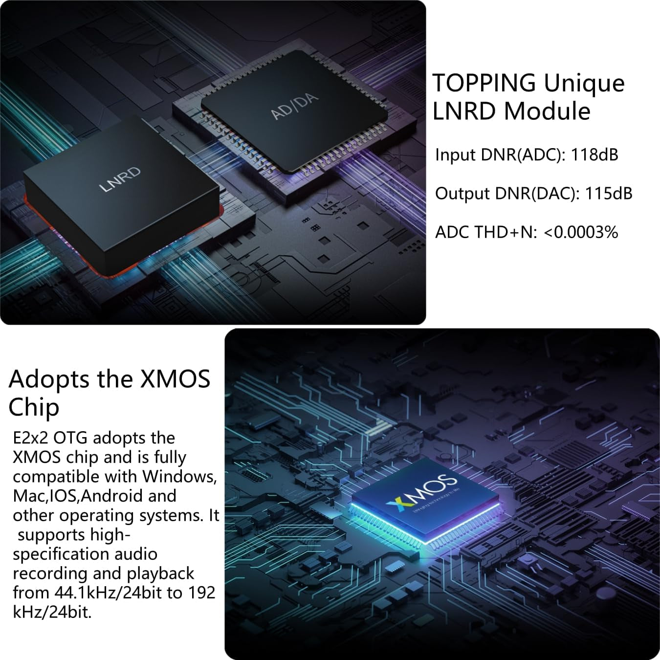 E2X2 OTG USB Audio Interface - Ultra-Linear Preamp & Powerful Headphone Amp,Optical Output, Dual Mobile Streaming, Zero-Latency, 192Khz/24Bit Recording, Pc/Mobile Compatible (Black)