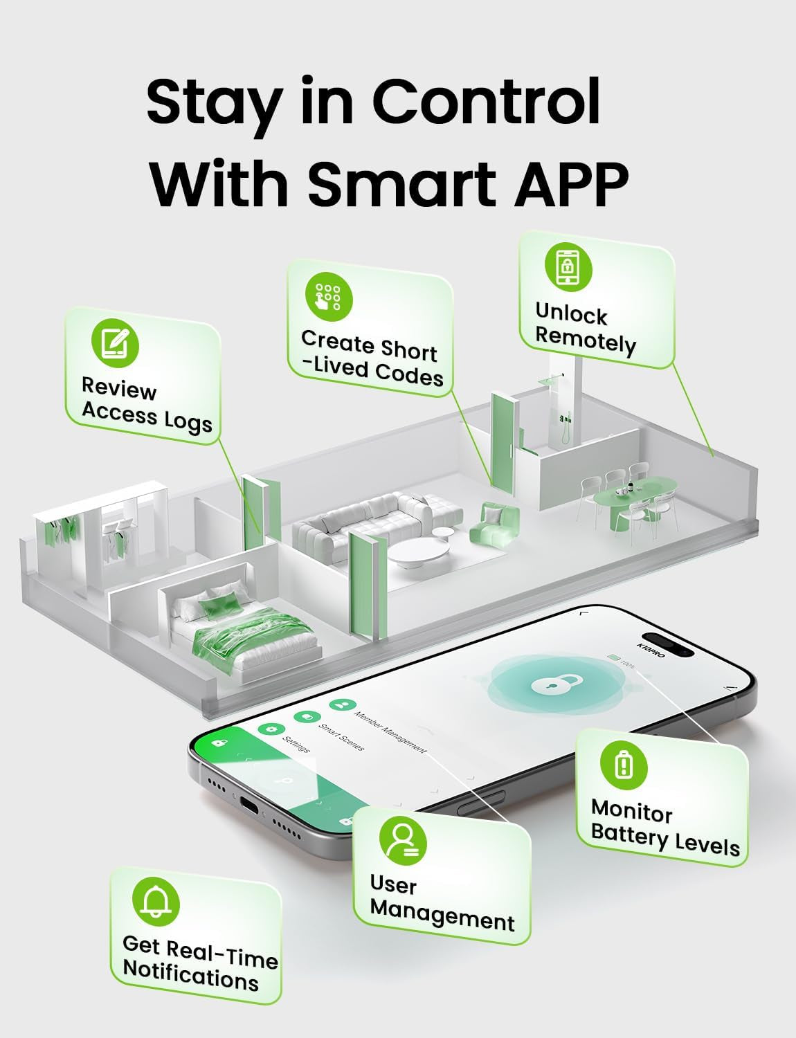 4-In-1 Smart Door Knob Fingerprint Door Lock with Keypad, Biometric & App Control, Keyless Entry for Room, Garage, Office, Apartment, Local Data Storage