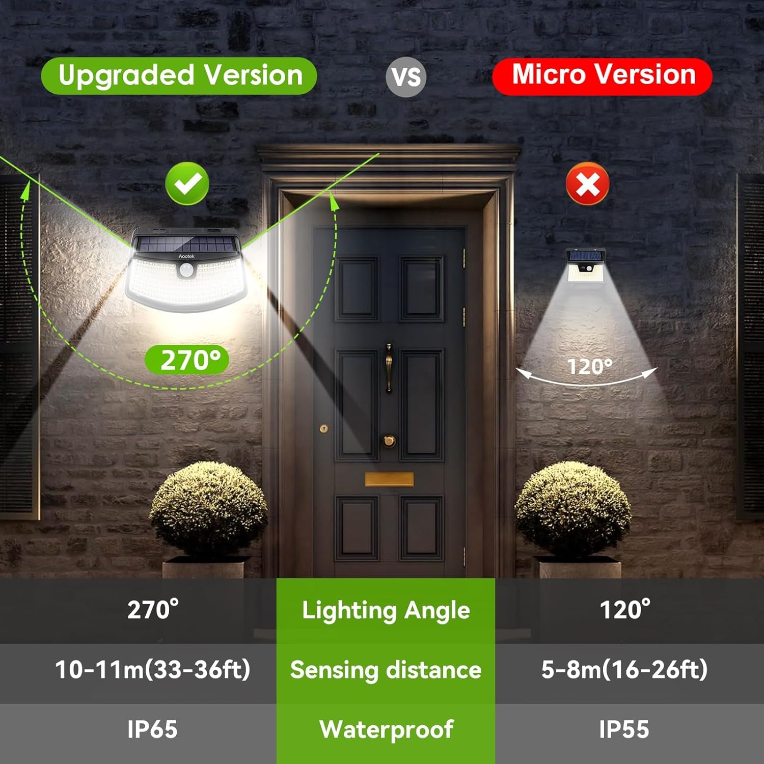 New Solar Motion Sensor Lights 120 Leds with Lights Reflector,270° Wide Angle, IP65 Waterproof, Step Lights for Front Door, Yard, Garage, Deck (4 Pack)