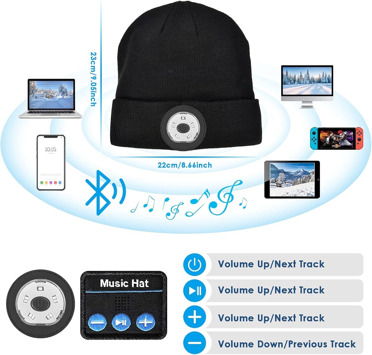 Gifts for Men, Bluetooth Beanie Hat Mens Gifts, Birthday Gifts for Men Him, Camping Hiking Accessories Cool Gadgets