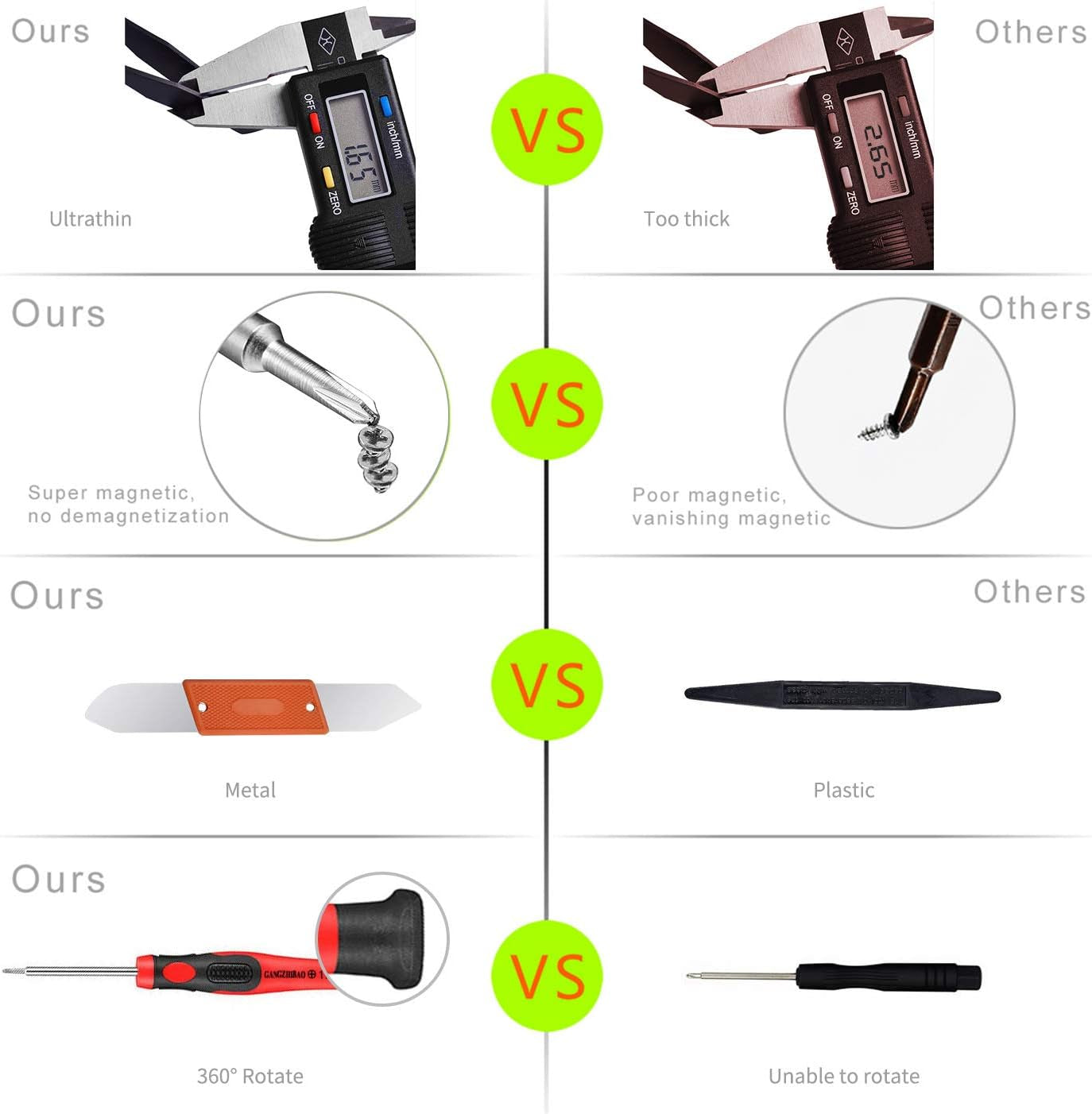 25Pcs Electronics Repair Tool Kit,  Precision Screwdriver Set Magnetic for Fix Apple Iphone,Cell Phone,Smart Watch,Computer,Pc,Tablet,Ipad,Camera,Xbox,Ps4 Pry Open Replace Screen Battery